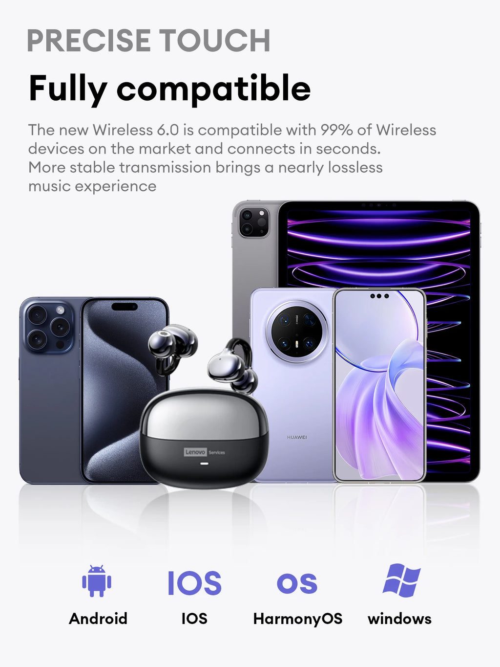 Lenovo LE302 – Écouteurs Bluetooth Open-Ear à Clip d’Oreille | Son Hi-Fi, Sport & Appels Mains Libres