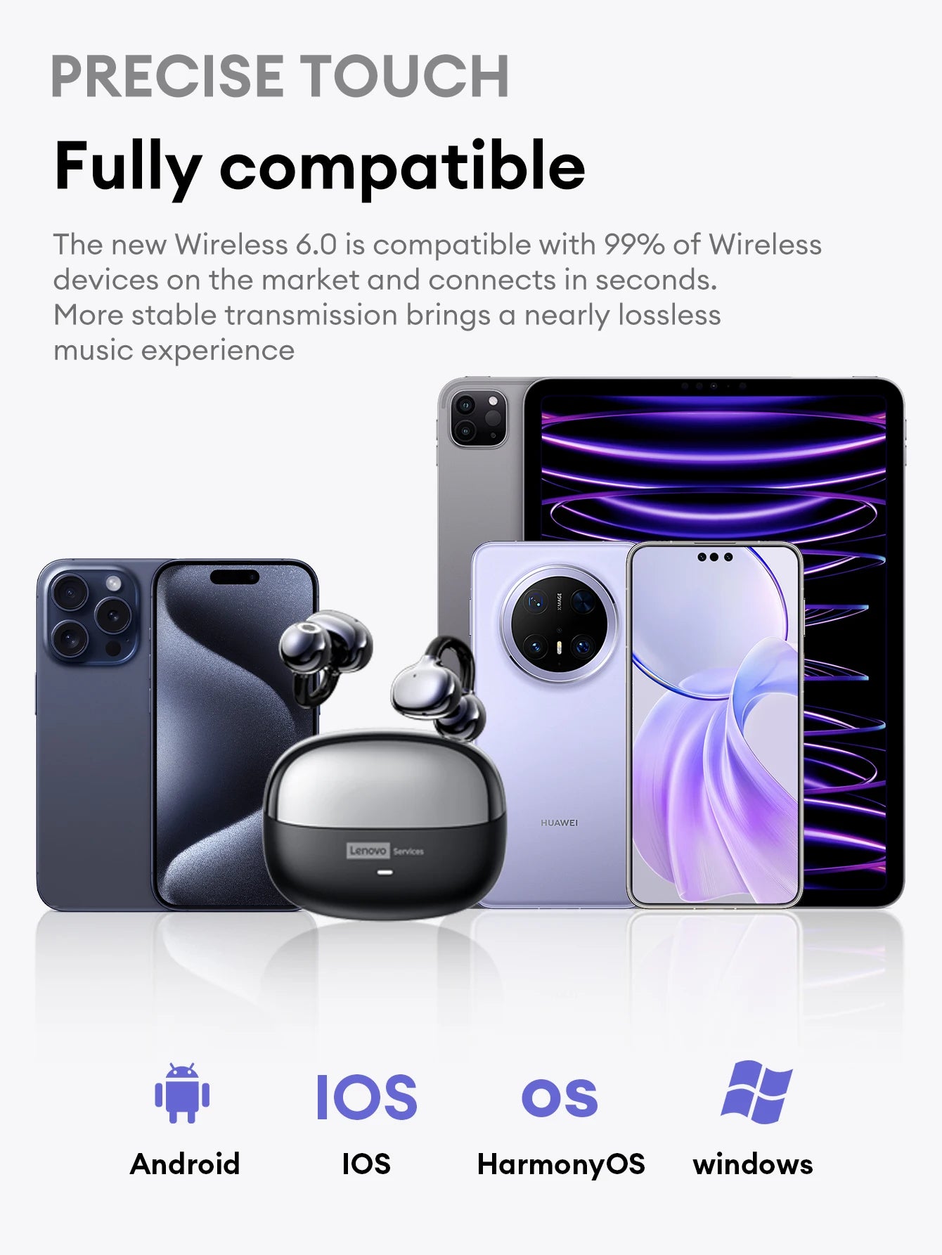 Lenovo LE302 – Écouteurs Bluetooth Open-Ear à Clip d’Oreille | Son Hi-Fi, Sport & Appels Mains Libres