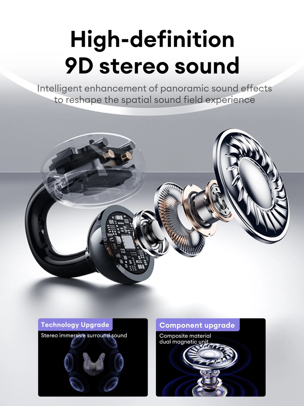 Lenovo LE302 – Écouteurs Bluetooth Open-Ear à Clip d’Oreille | Son Hi-Fi, Sport & Appels Mains Libres