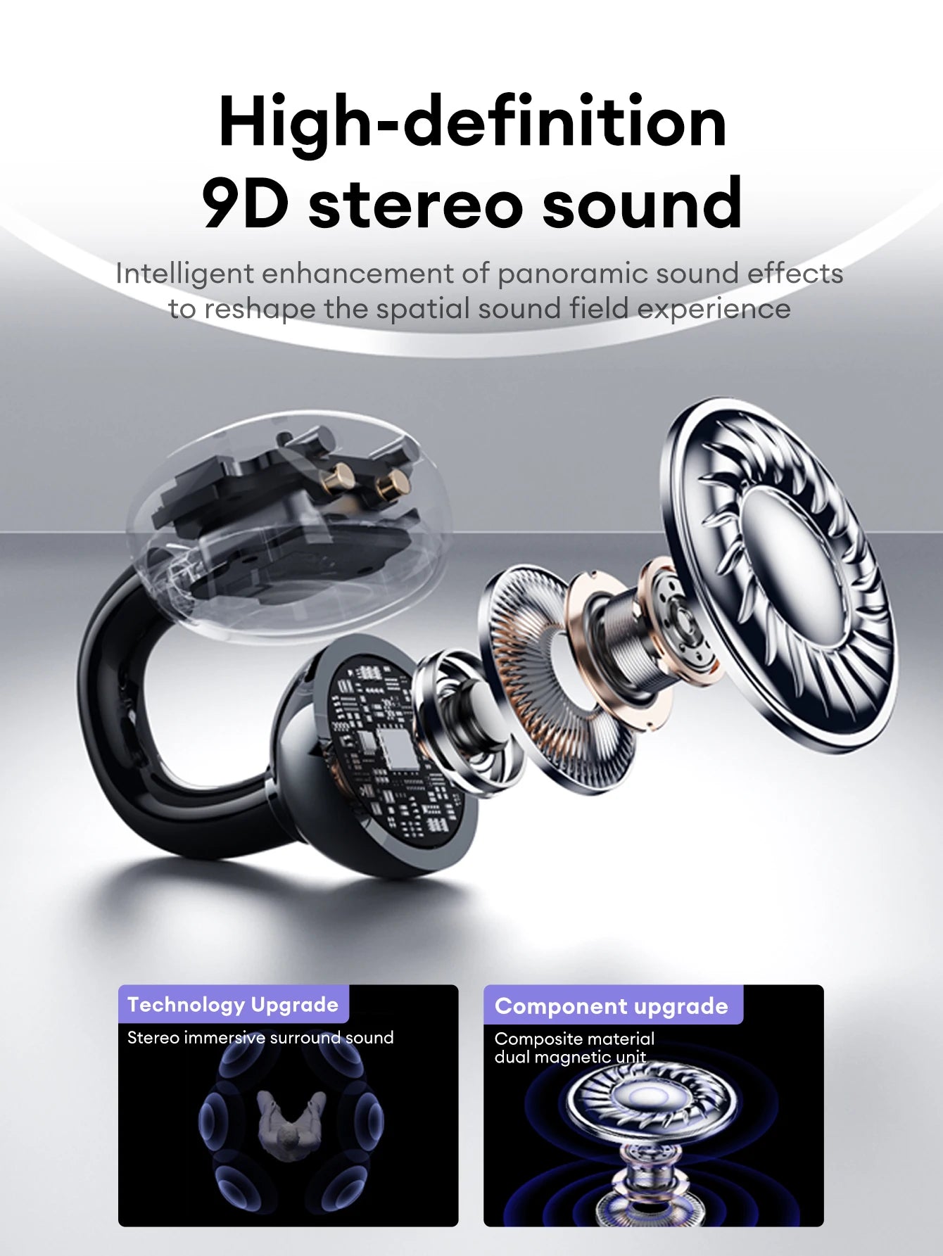 Lenovo LE302 – Écouteurs Bluetooth Open-Ear à Clip d’Oreille | Son Hi-Fi, Sport & Appels Mains Libres