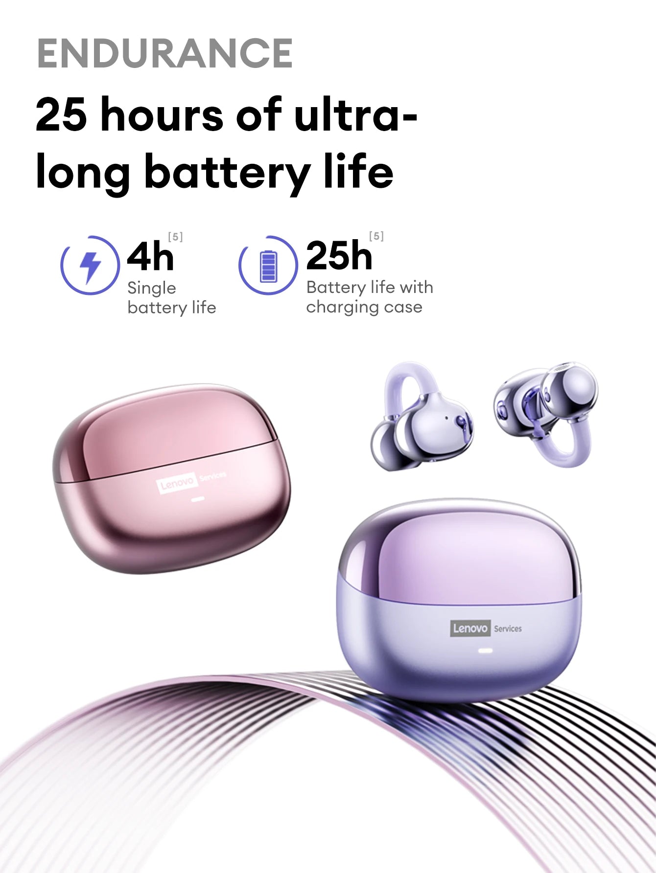 Lenovo LE302 – Écouteurs Bluetooth Open-Ear à Clip d’Oreille | Son Hi-Fi, Sport & Appels Mains Libres