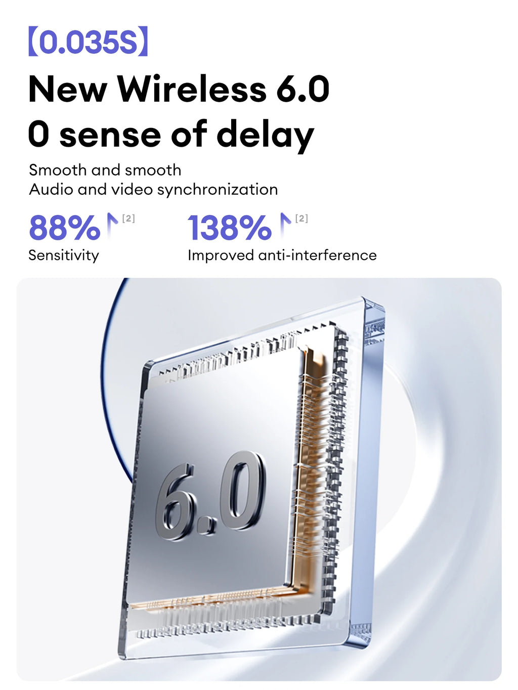 Lenovo LE302 – Écouteurs Bluetooth Open-Ear à Clip d’Oreille | Son Hi-Fi, Sport & Appels Mains Libres